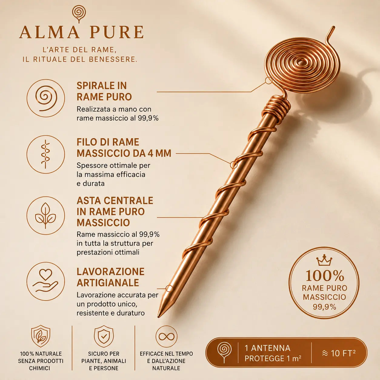 Antenna per Elettrocoltura in Rame Puro