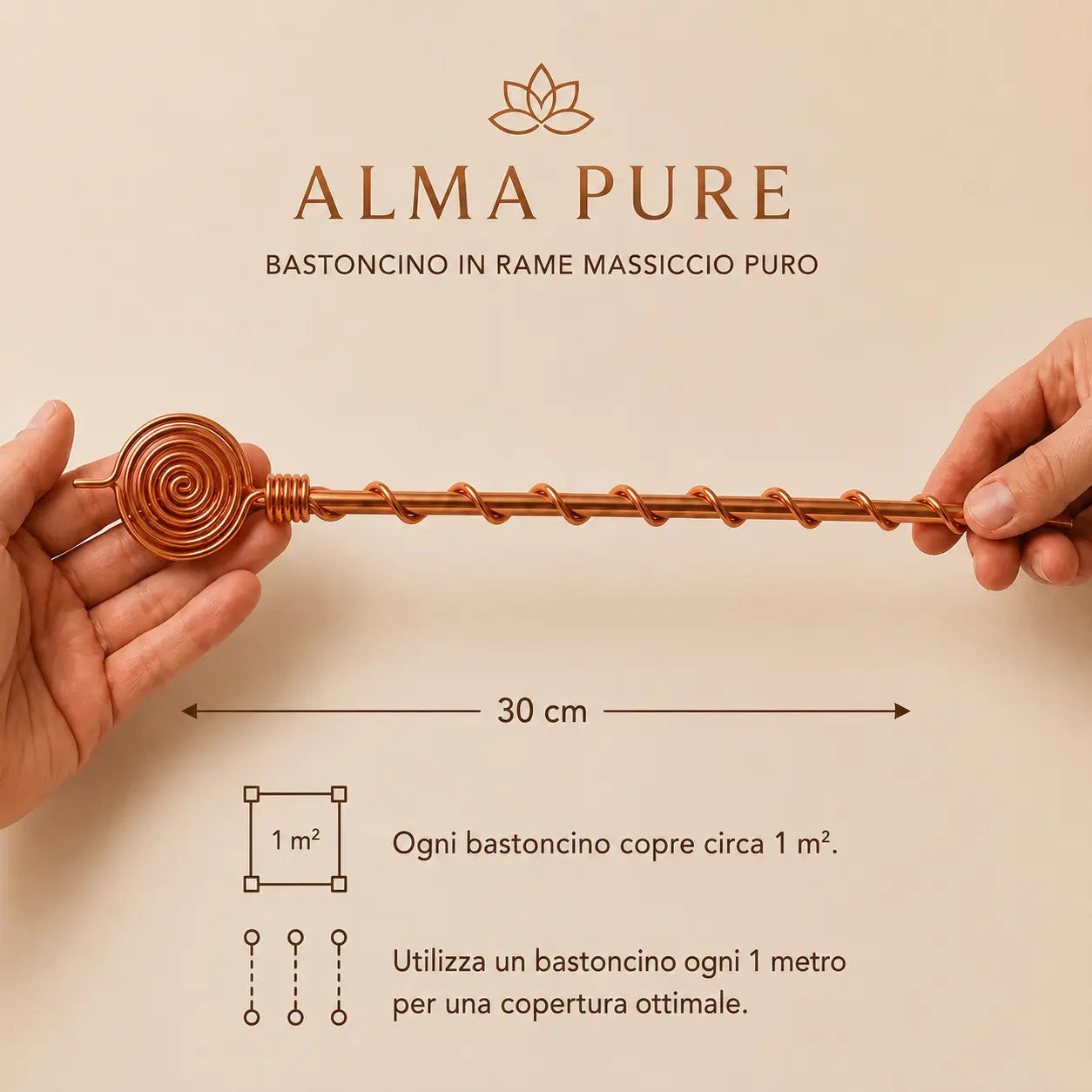 Antenna per Elettrocoltura in Rame Puro